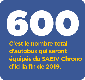 600 autobus SAEIV Chrono